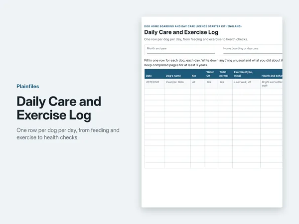 Daily Care and Exercise Log page with one row per dog per day