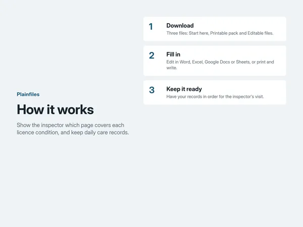 How it works: download, fill in, keep your records in order