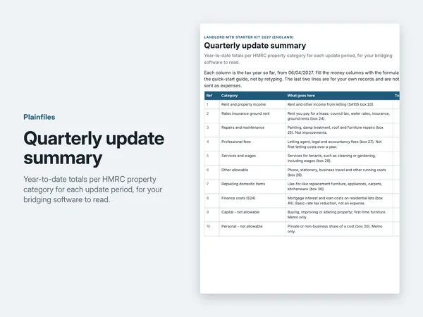 Quarterly update summary page listing HMRC property categories