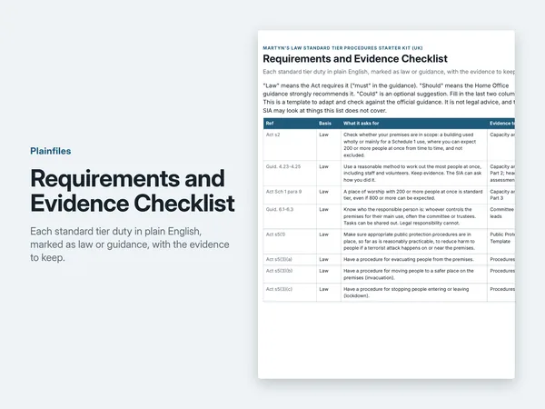 Requirements and Evidence Checklist page marking each duty as Law, Should or Could